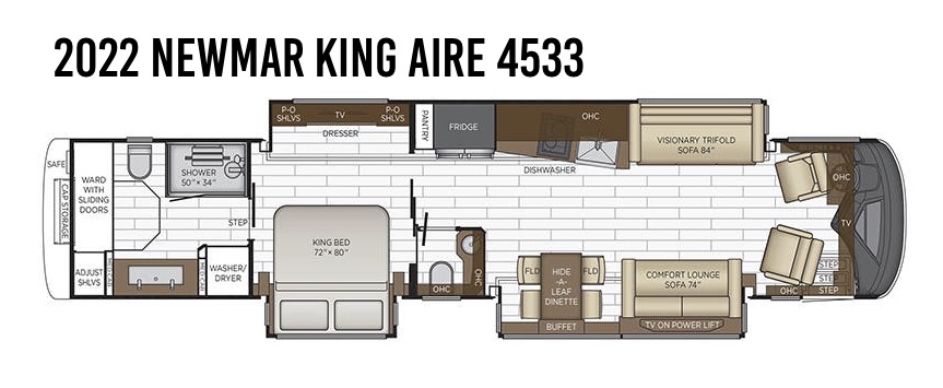 2022 Newmar King Aire For Sale